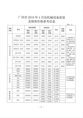 广州市建设工程造价管理站关于发布广州市2019年4月份机械设备租赁及销售价格参考信息的通知